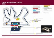 卡塔尔 MotoGP 国际摩托车大奖赛——见证卡塔尔赛事的高燃时刻