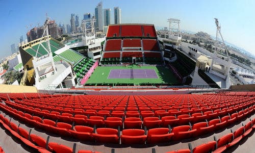 The 2nd Qatar Asian Junior Tournament 14 Years Tennis