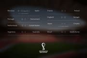 卡塔尔 2022 年世界杯™ | 有史以来最好的世界杯